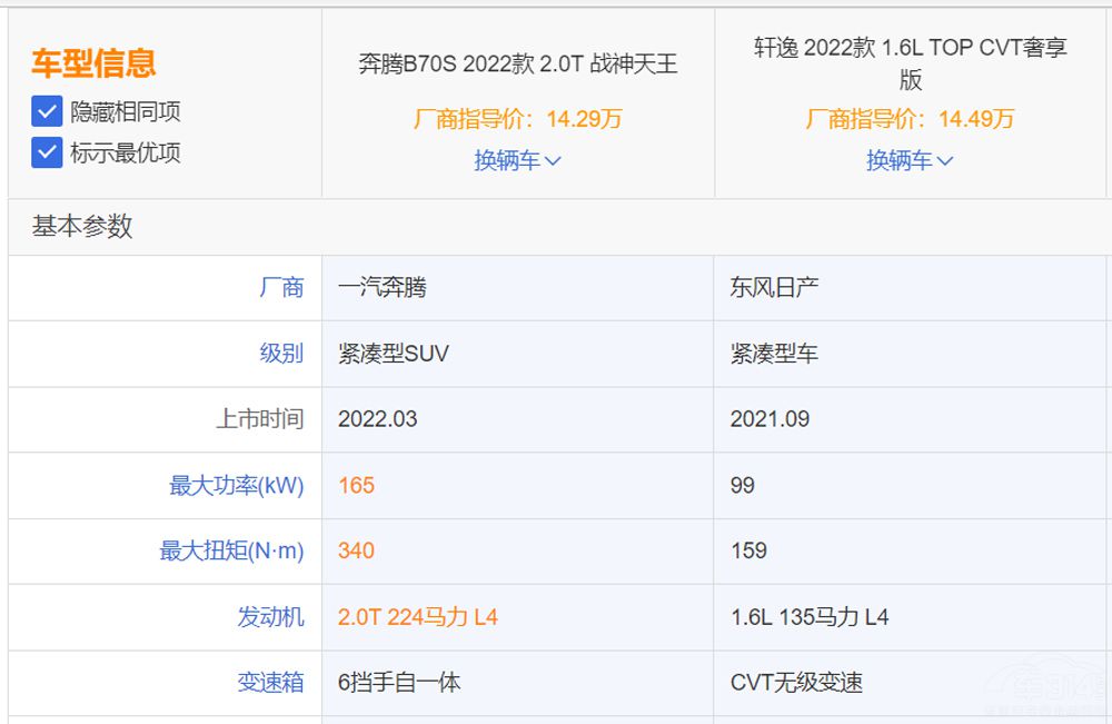 ͬ��ʮ�f��  �����x܎��߀�Ǳ��vB70S��