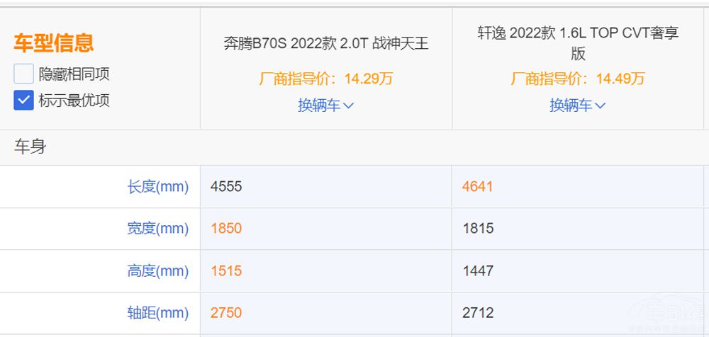 ͬ��ʮ�f��  �����x܎��߀�Ǳ��vB70S��