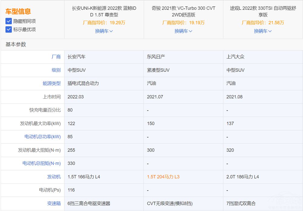 20�f(w��n)�Iʲô���E��;�^L UNI-K����Դ��ֵ