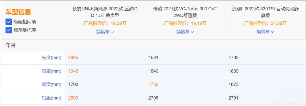 20�f(w��n)�Iʲô���E��;�^L UNI-K����Դ��ֵ