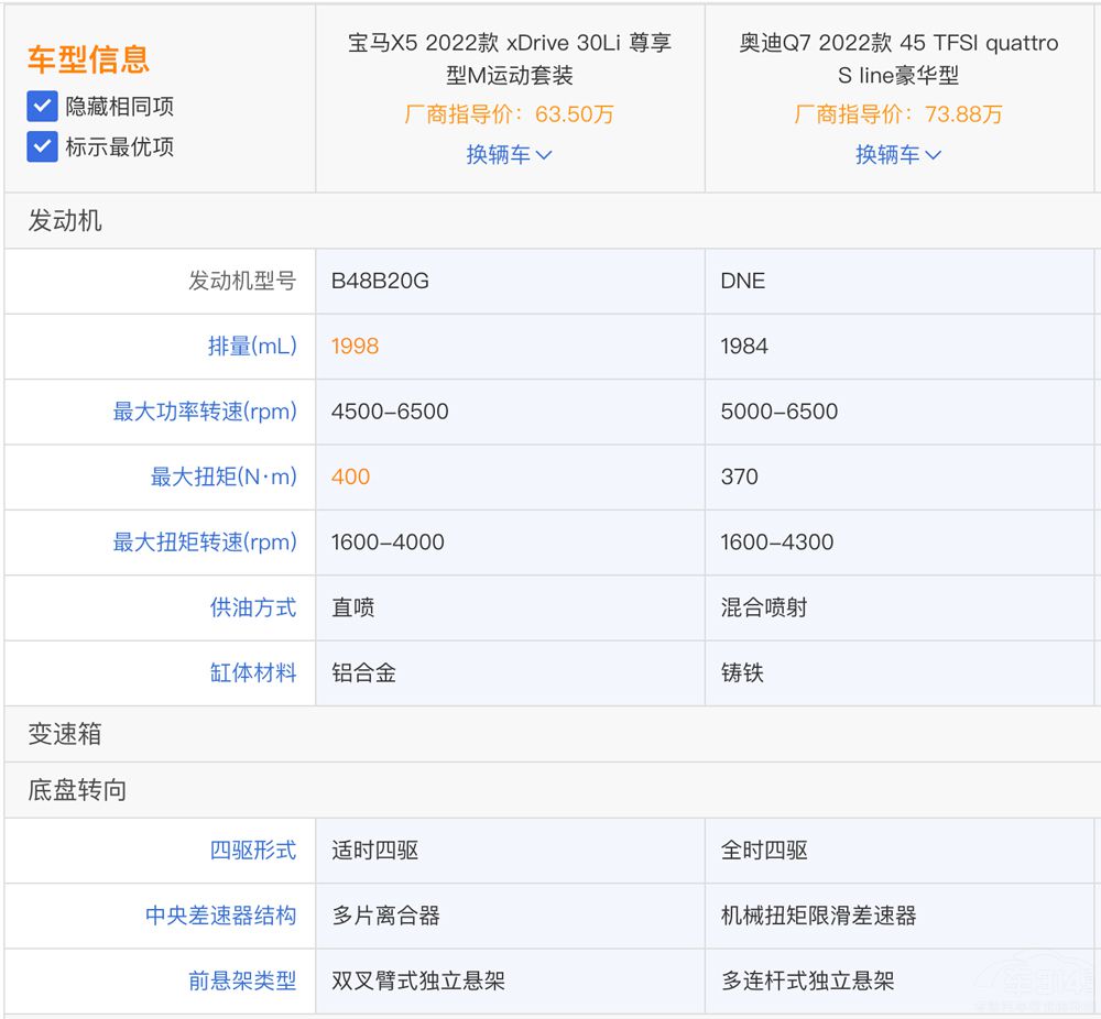 ȫ���a(ch��n)���RX5������ ���^Q7ԓ��ô�x��