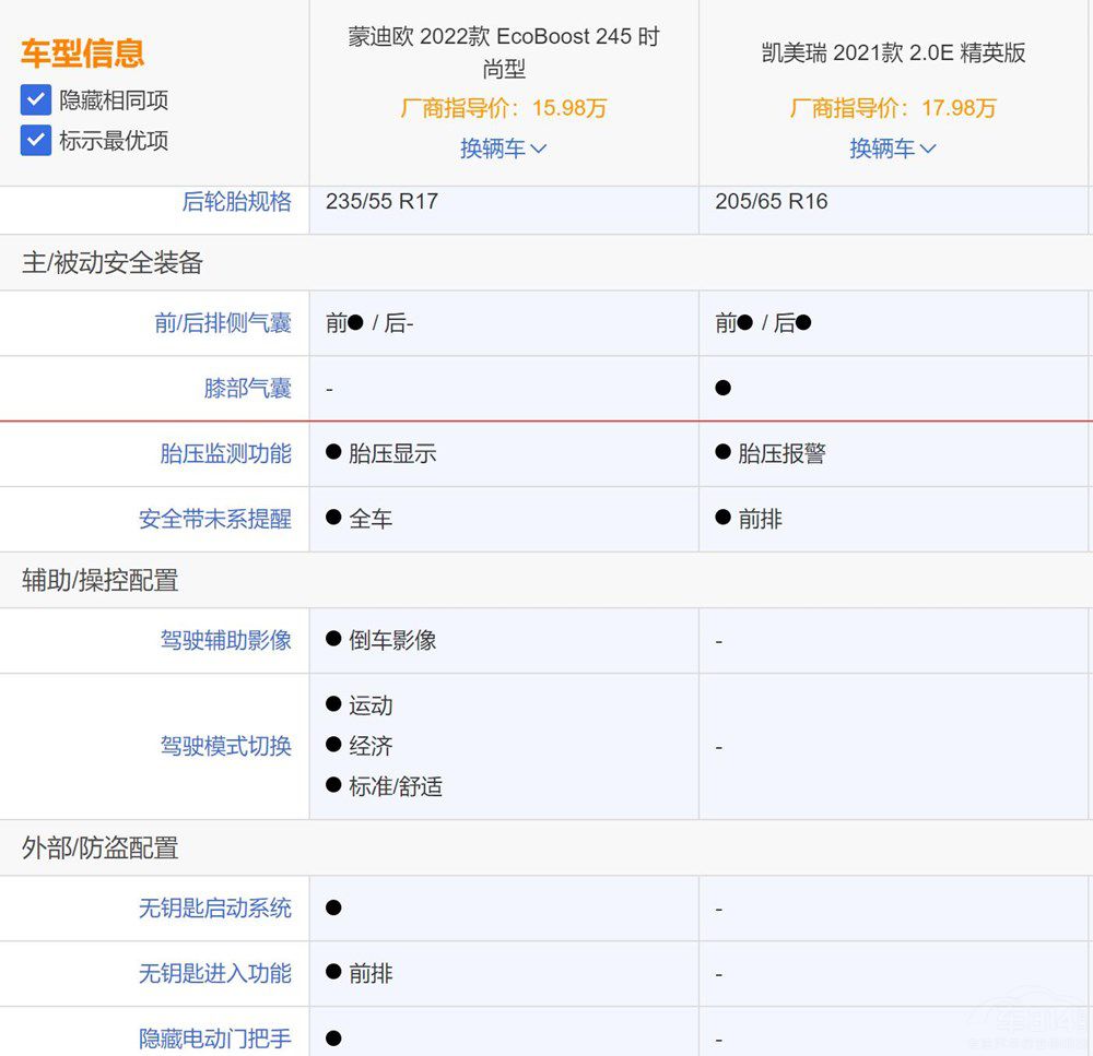 ����ȫ���ɵϚW���S��P�����l��ֵ���I