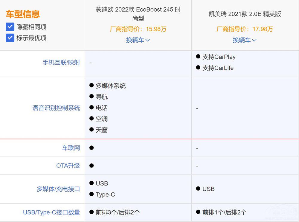 ����ȫ���ɵϚW���S��P�����l��ֵ���I