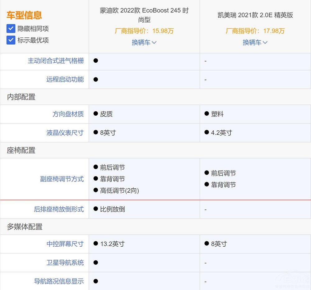 ����ȫ���ɵϚW���S��P�����l��ֵ���I