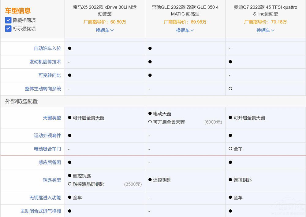 �Č��RX5׃���A�����RX5 ����ʲôҪ�f��