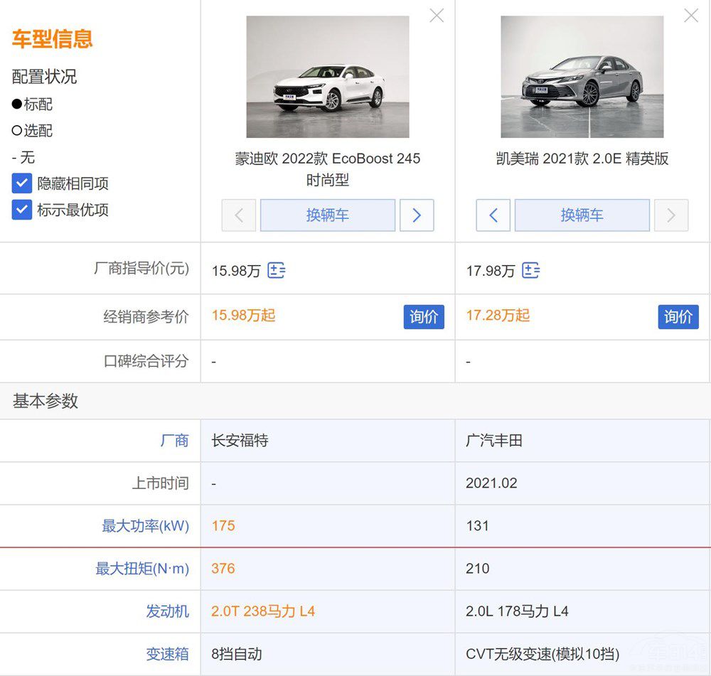 ����ȫ���ɵϚW���S��P�����l��ֵ���I