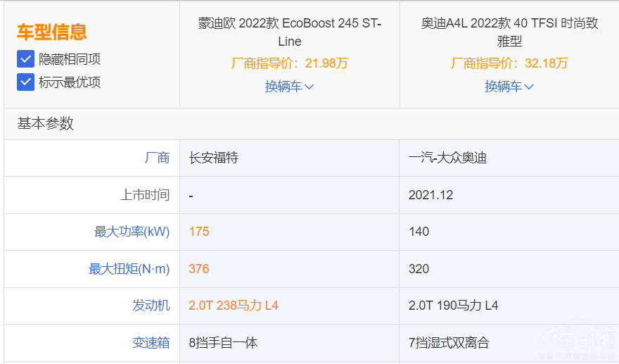 ���Z�W��A4L�ķ��~ �ɵϚW�ġ��r(ji��)���_ʼ