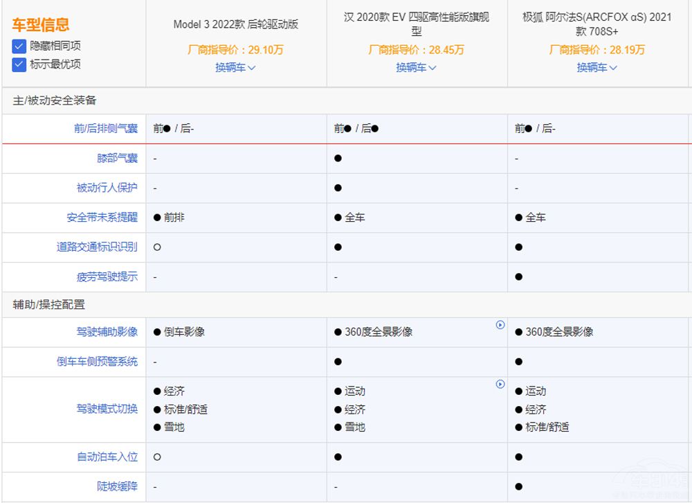 ����I܇��ô�x ��˹��һ�����(y��u)�x����