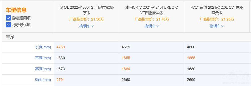 ���N���YSUV���� ;�^L���뉺��ϵ܇�᣿