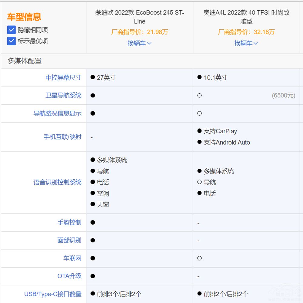 ���Z�W��A4L�ķ��~ �ɵϚW�ġ��r(ji��)���_ʼ