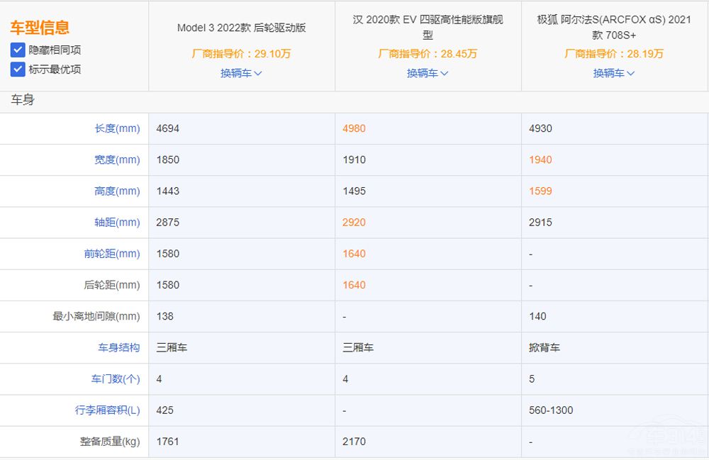 ����I܇��ô�x ��˹��һ�����(y��u)�x����