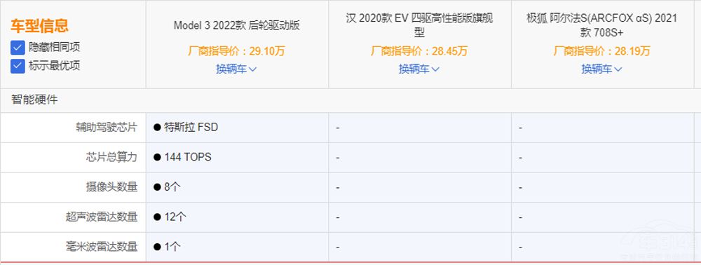 ����I܇��ô�x ��˹��һ�����(y��u)�x����