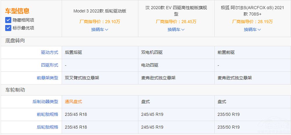 ����I܇��ô�x ��˹��һ�����(y��u)�x�᣿