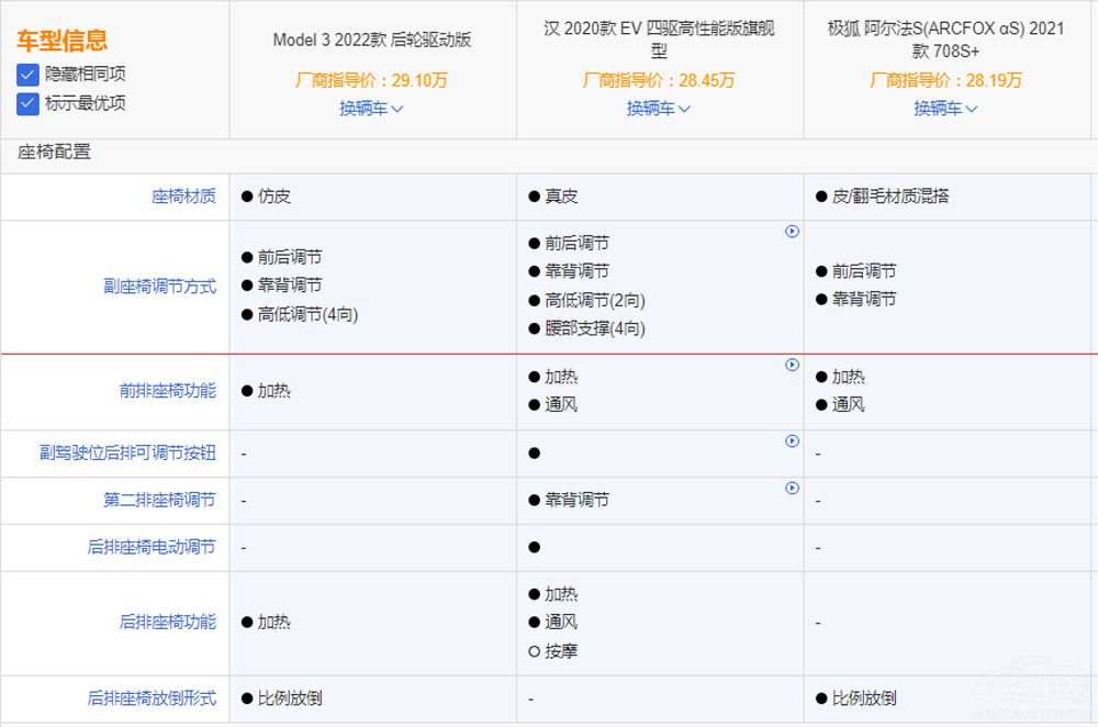 ����I܇��ô�x ��˹��һ�����(y��u)�x����