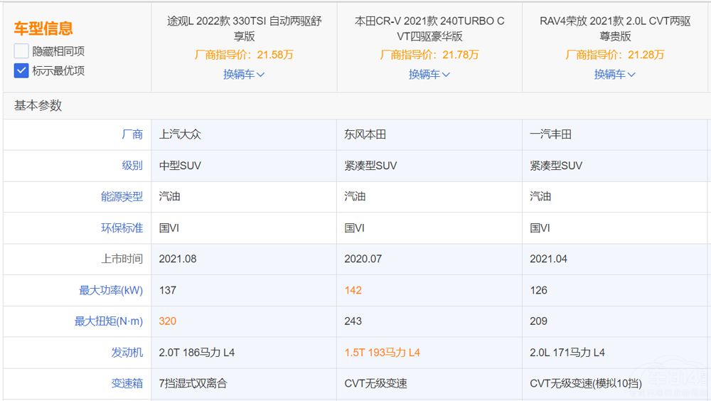 ���N���YSUV���� ;�^L���뉺��ϵ܇����