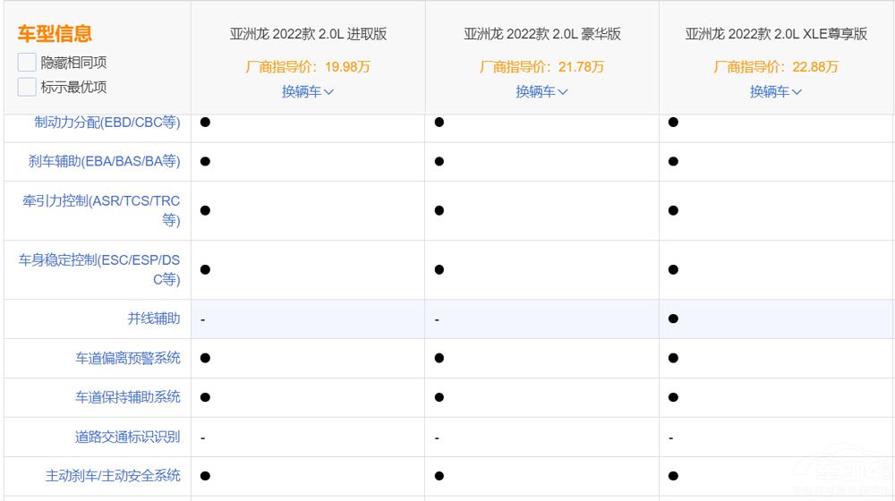 車型配置很多 全新亞洲龍就這么買就對(duì)了 車型配置很多 全新亞洲龍就這么買就對(duì)了