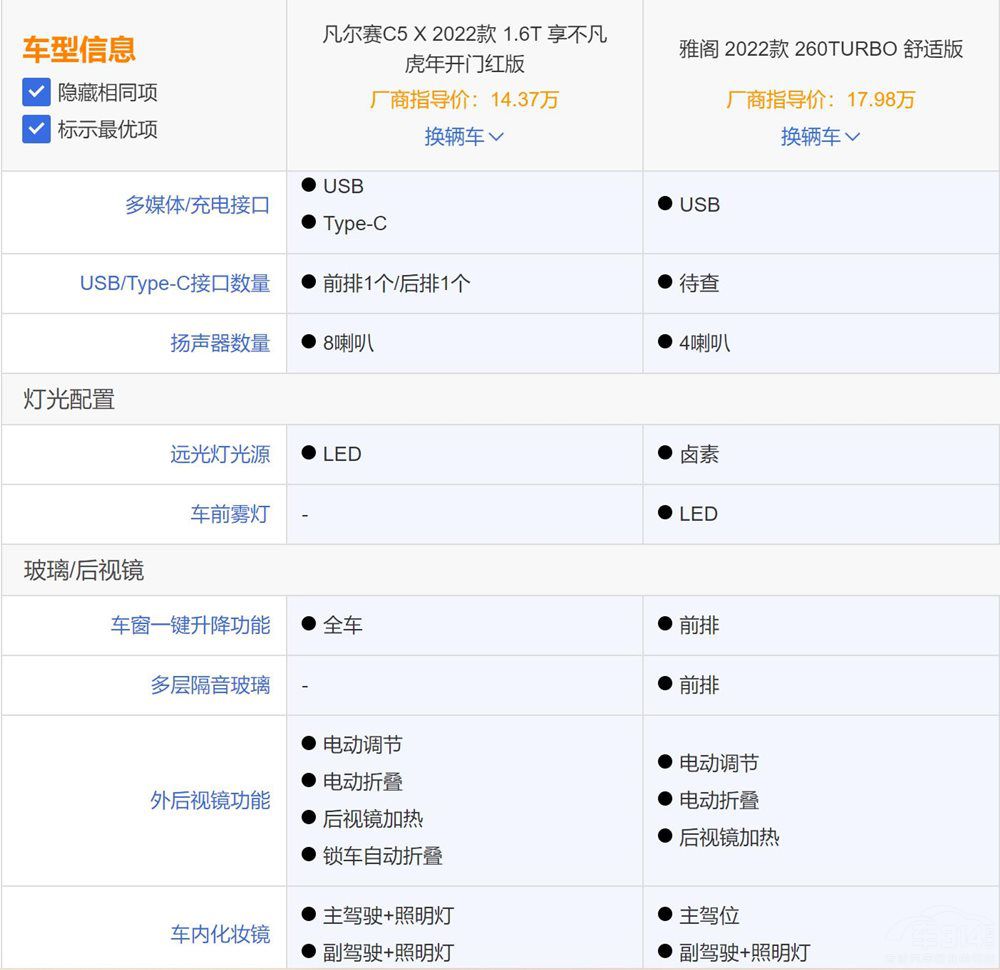 ���YB��܇���w�����x������ِC5 X����