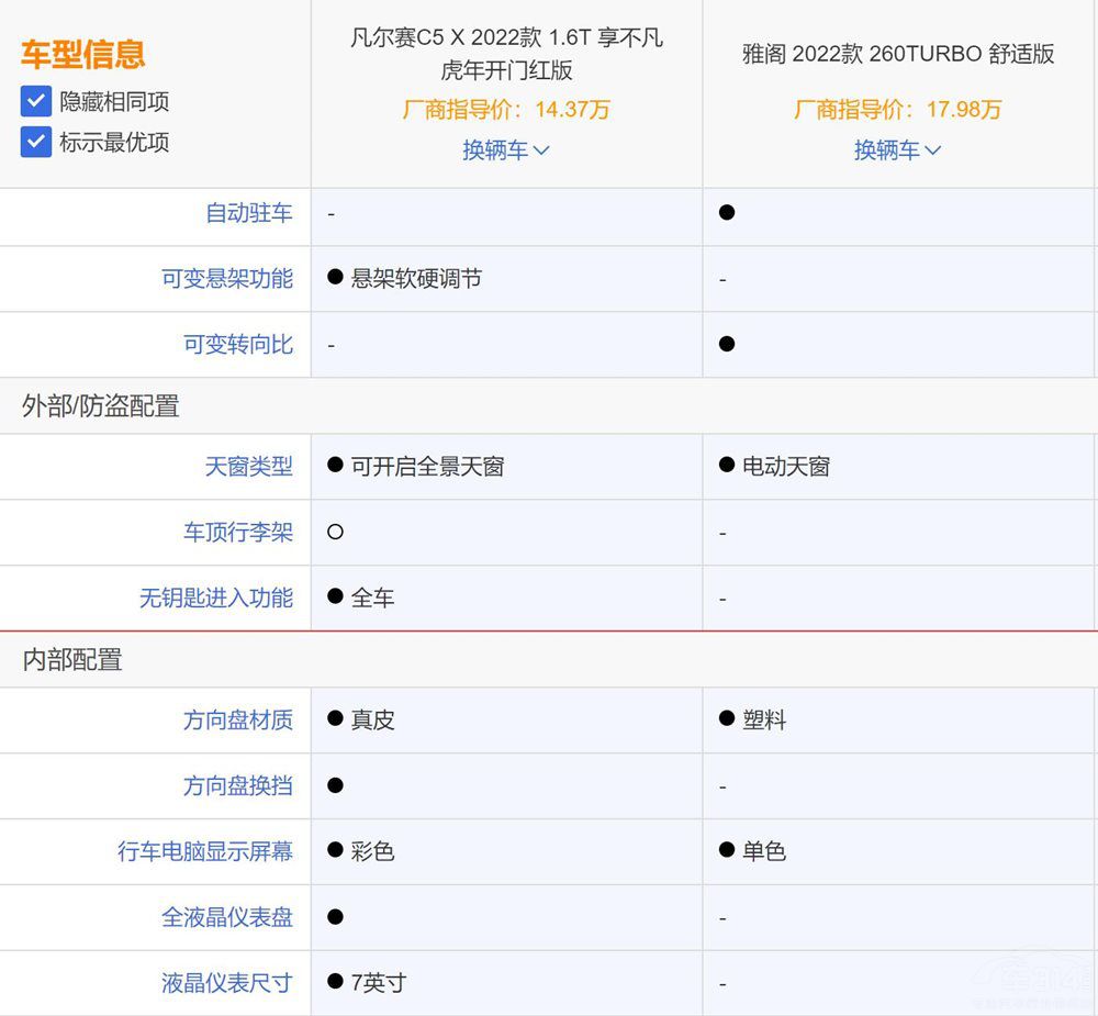 ���YB��܇���w�����x������ِC5 X����