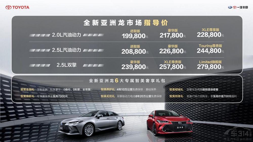 車型配置很多 全新亞洲龍就這么買就對(duì)了 車型配置很多 全新亞洲龍就這么買就對(duì)了