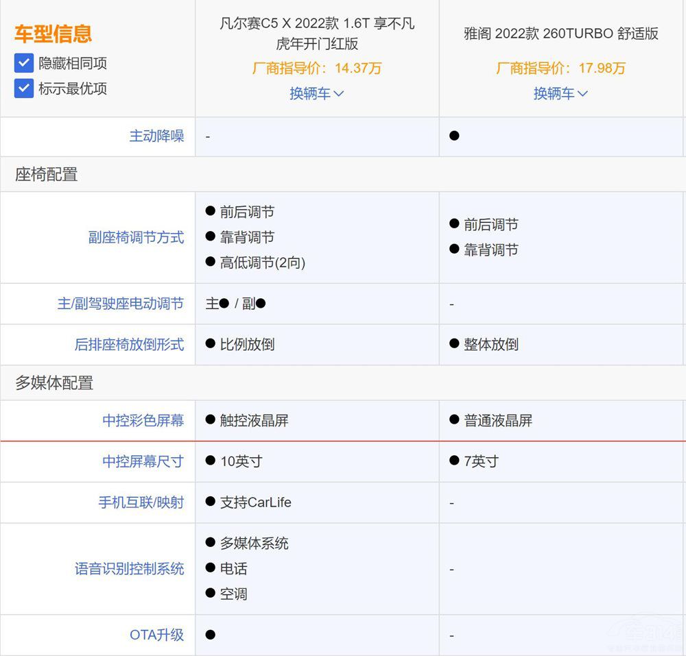 ���YB��܇���w�����x������ِC5 X����