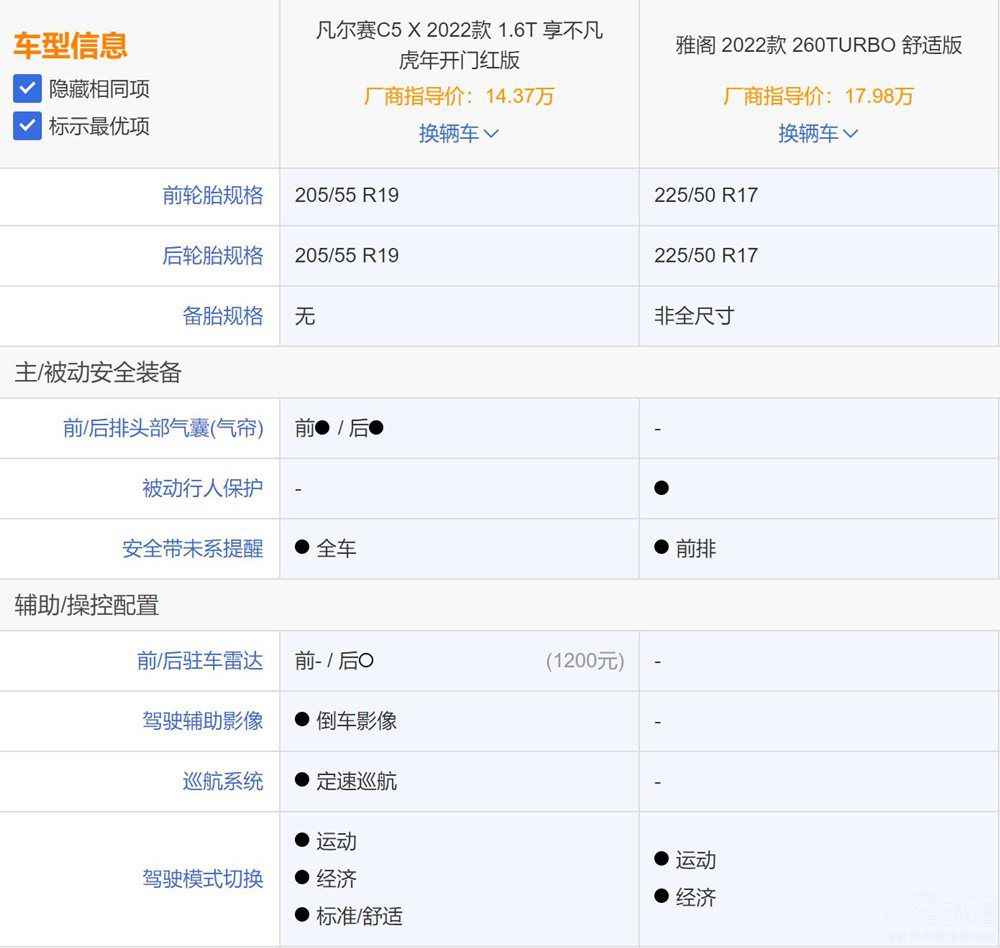 ���YB��܇���w�����x������ِC5 X����