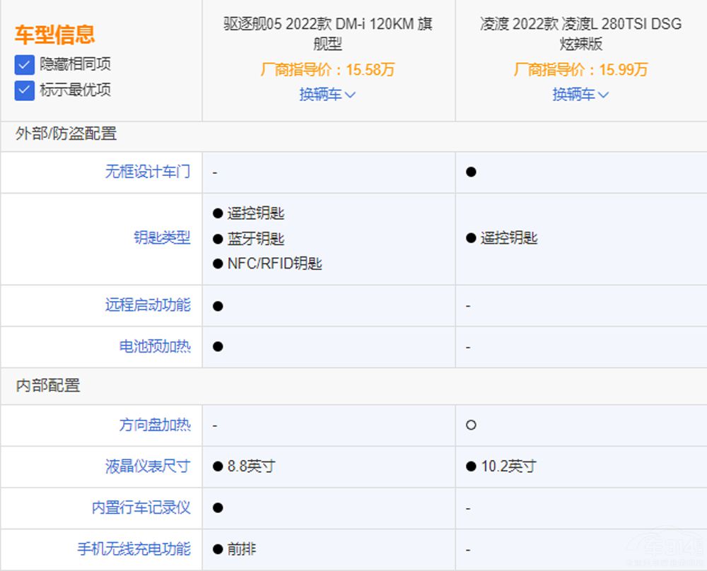 �¿����L�c�(q��)��Ş05һ�Q���� �㿴���l��