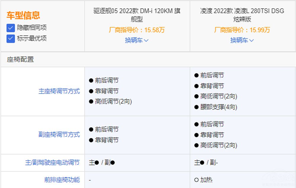 �¿����L�c�(q��)��Ş05һ�Q���� �㿴���l��