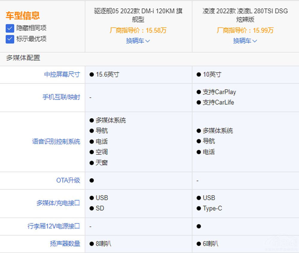 �¿����L�c�(q��)��Ş05һ�Q���� �㿴���l��