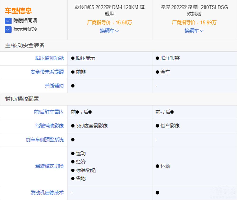 �¿����L�c�(q��)��Ş05һ�Q���� �㿴���l��