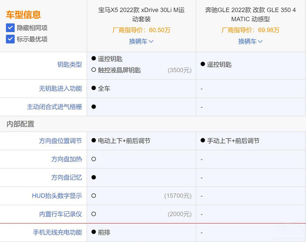 ȫ���a(ch��n)���RX5������ ���GLE��ô�x��