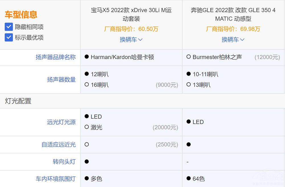 ȫ���a(ch��n)���RX5������ ���GLE��ô�x��