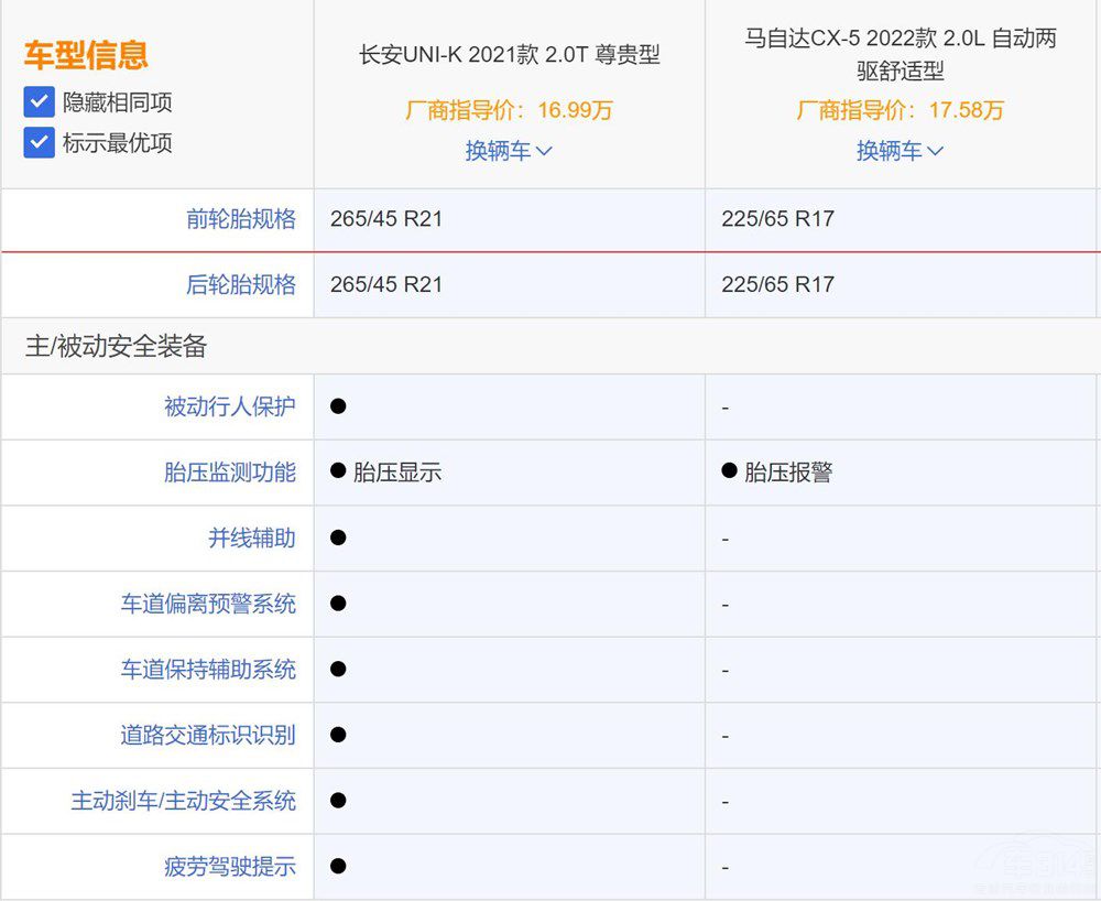 ����R���_��ֵ��������UNI-K�걬CX-5