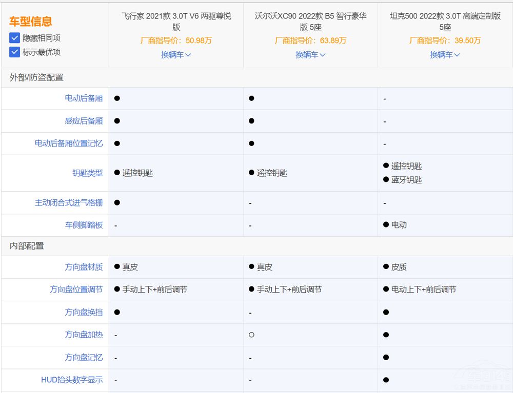 BBA����������������@�����д���SUV