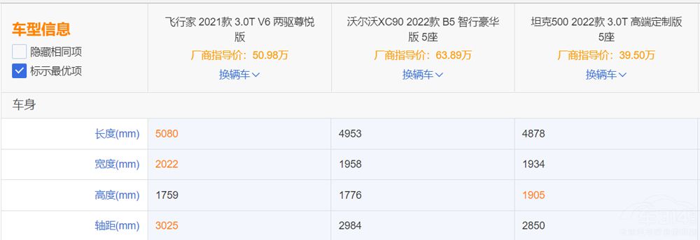 BBA����������������@�����д���SUV