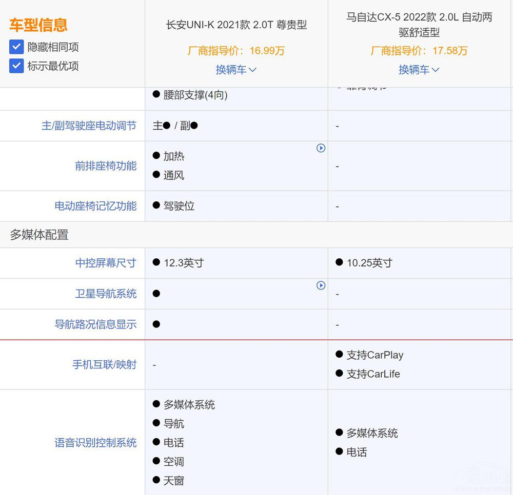 ����R���_��ֵ��������UNI-K�걬CX-5