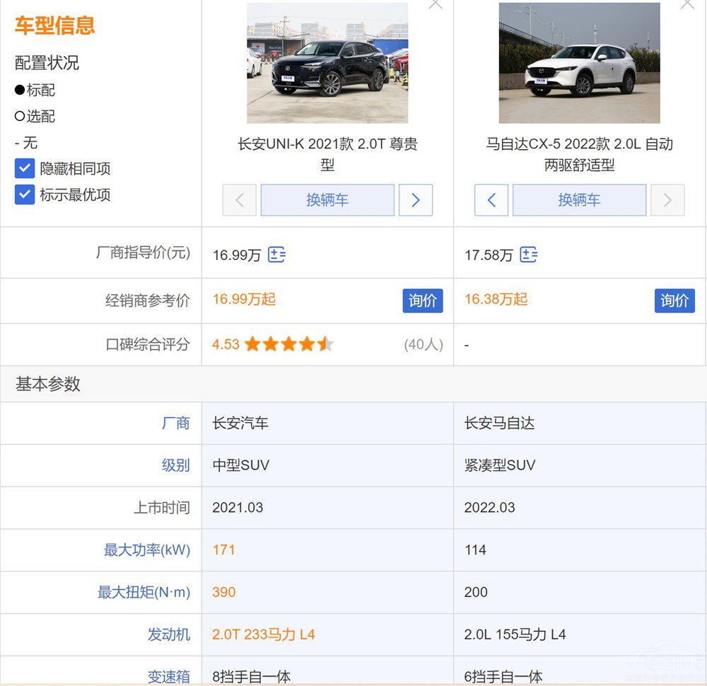 ����R���_��ֵ��������UNI-K�걬CX-5