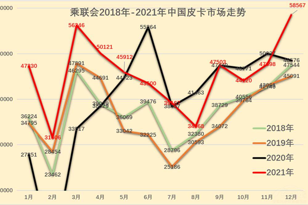 C6�{���Ͼ� ����ķ�܇ ��܇�����ǉ���