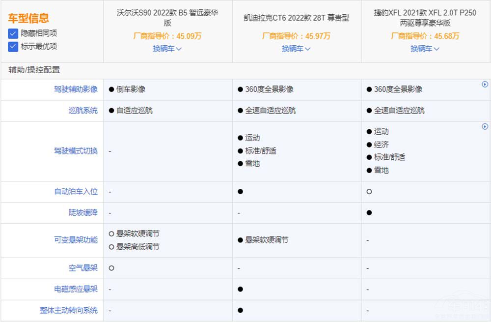 �����д���A܇�� �����֠���S90߀���l