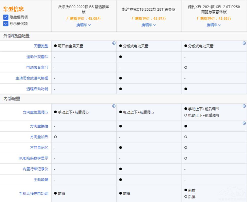 �����д���A܇�� �����֠���S90߀���l