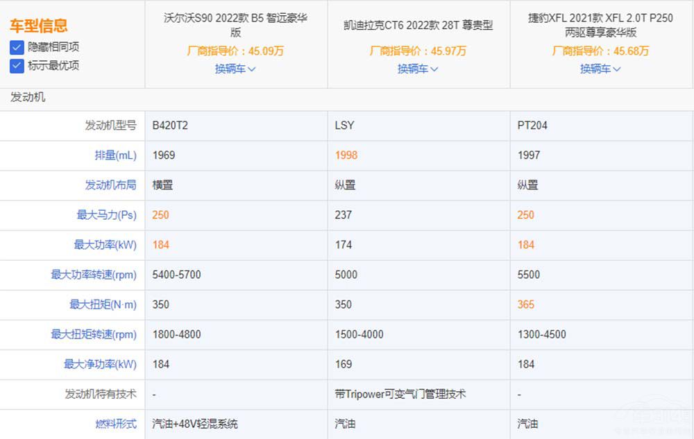 �����д���A܇�� �����֠���S90߀���l