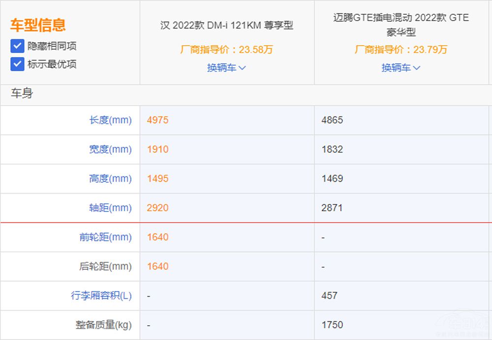 ���܇��Խ��Խ���P(gu��n)ע