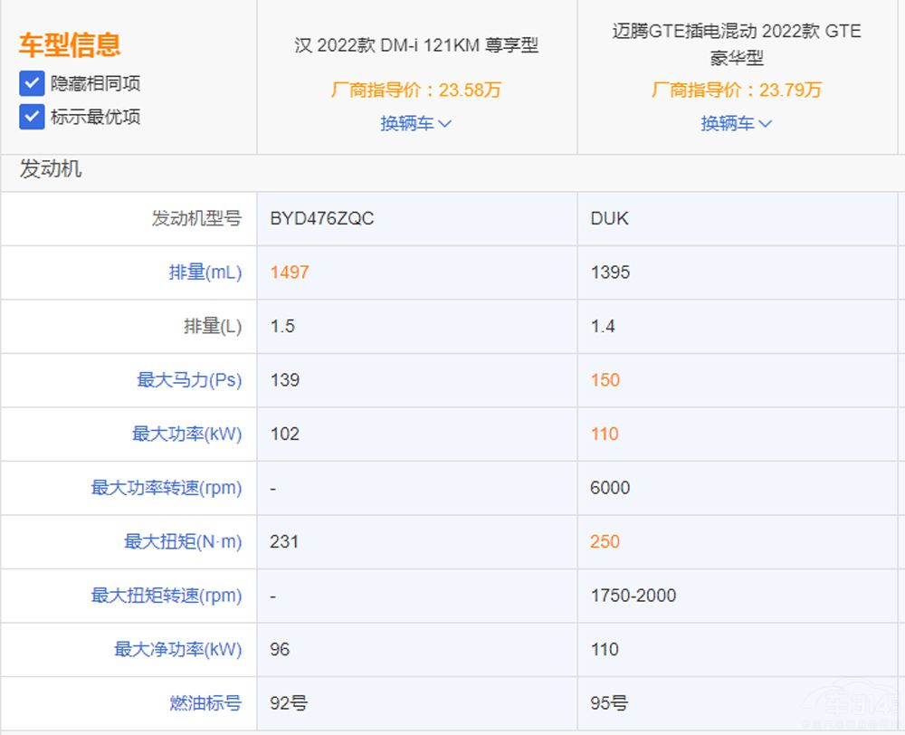 ���܇��Խ��Խ���P(gu��n)ע