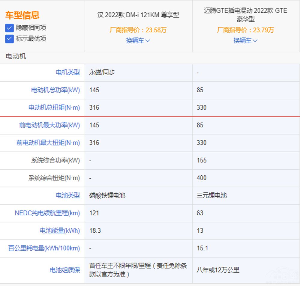 ���܇��Խ��Խ���P(gu��n)ע