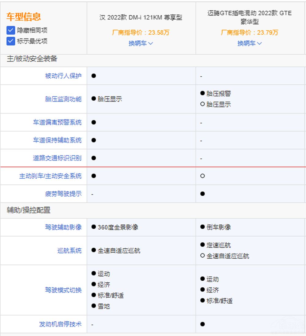 ���܇��Խ��Խ���P(gu��n)ע