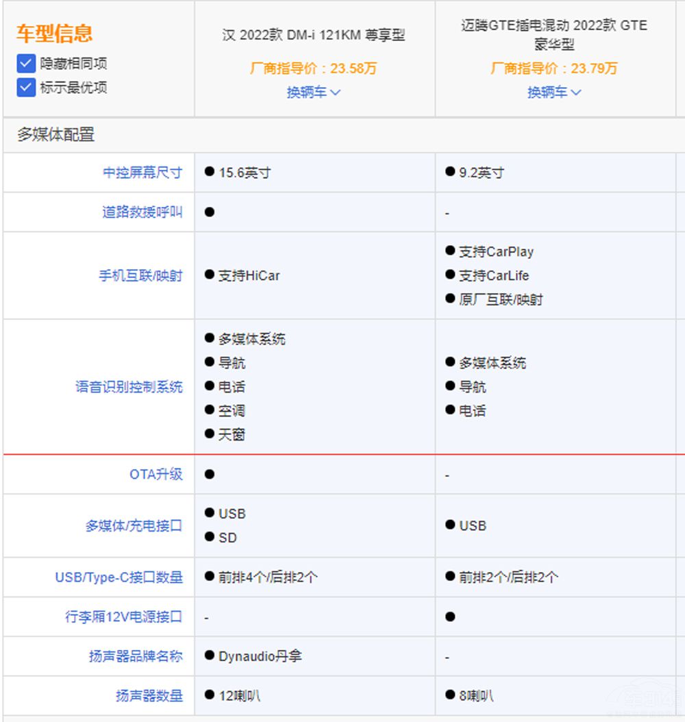 ���܇��Խ��Խ���P(gu��n)ע