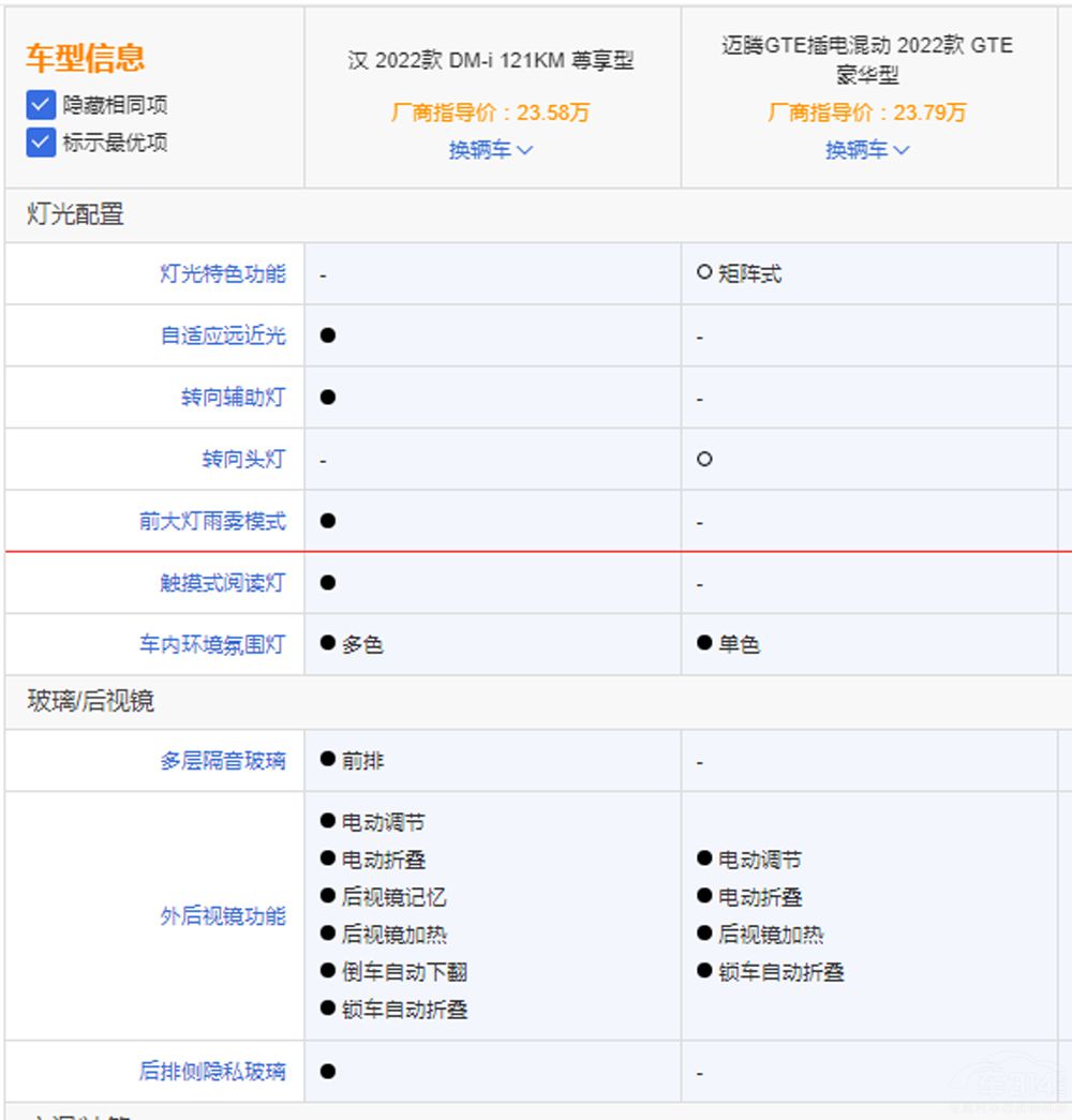 ���܇��Խ��Խ���P(gu��n)ע