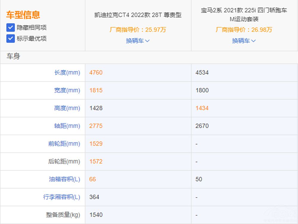 ���A܇�͌��R2ϵ�c�P�������l��ֵ���x����