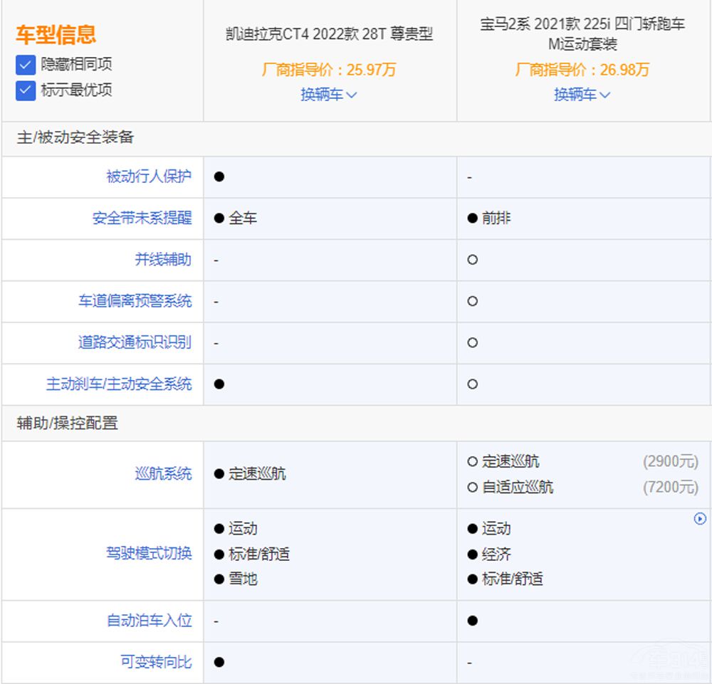 ���A܇�͌��R2ϵ�c�P�������l��ֵ���x��