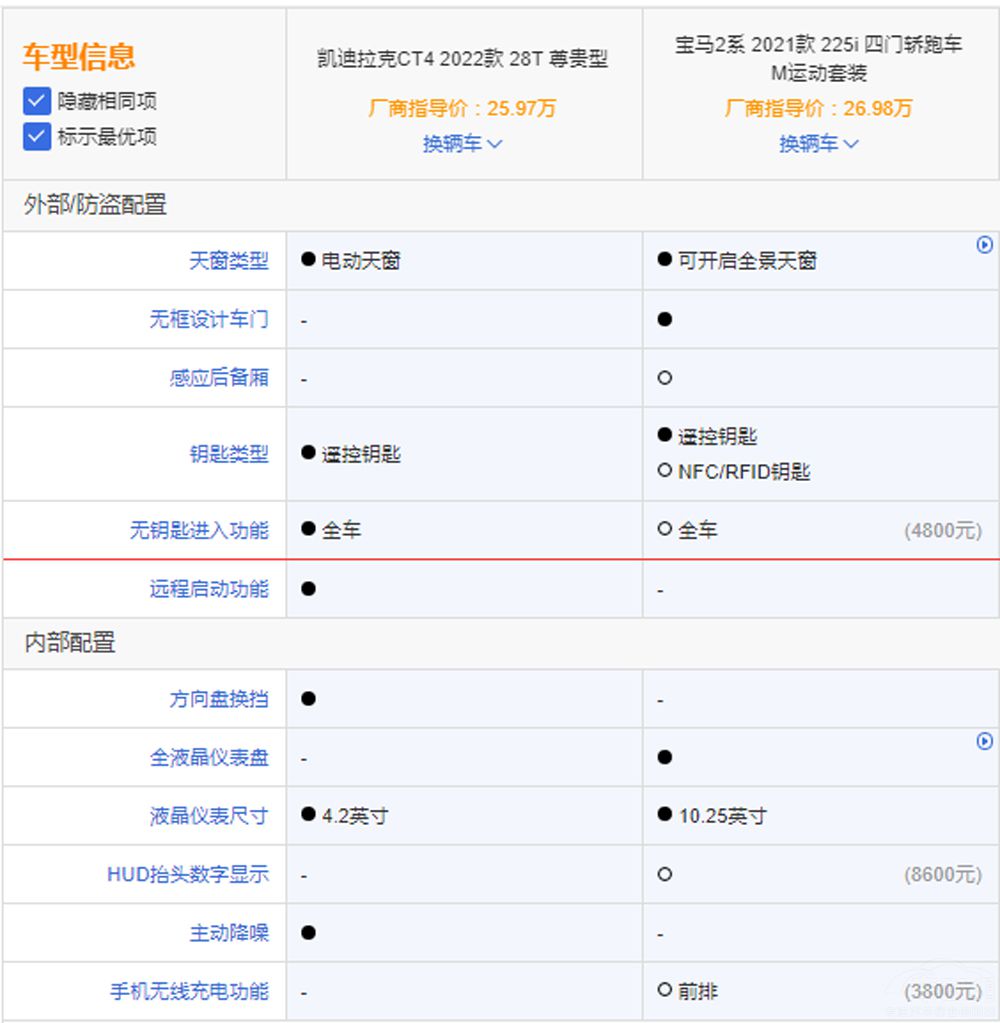 ���A܇�͌��R2ϵ�c�P�������l��ֵ���x��