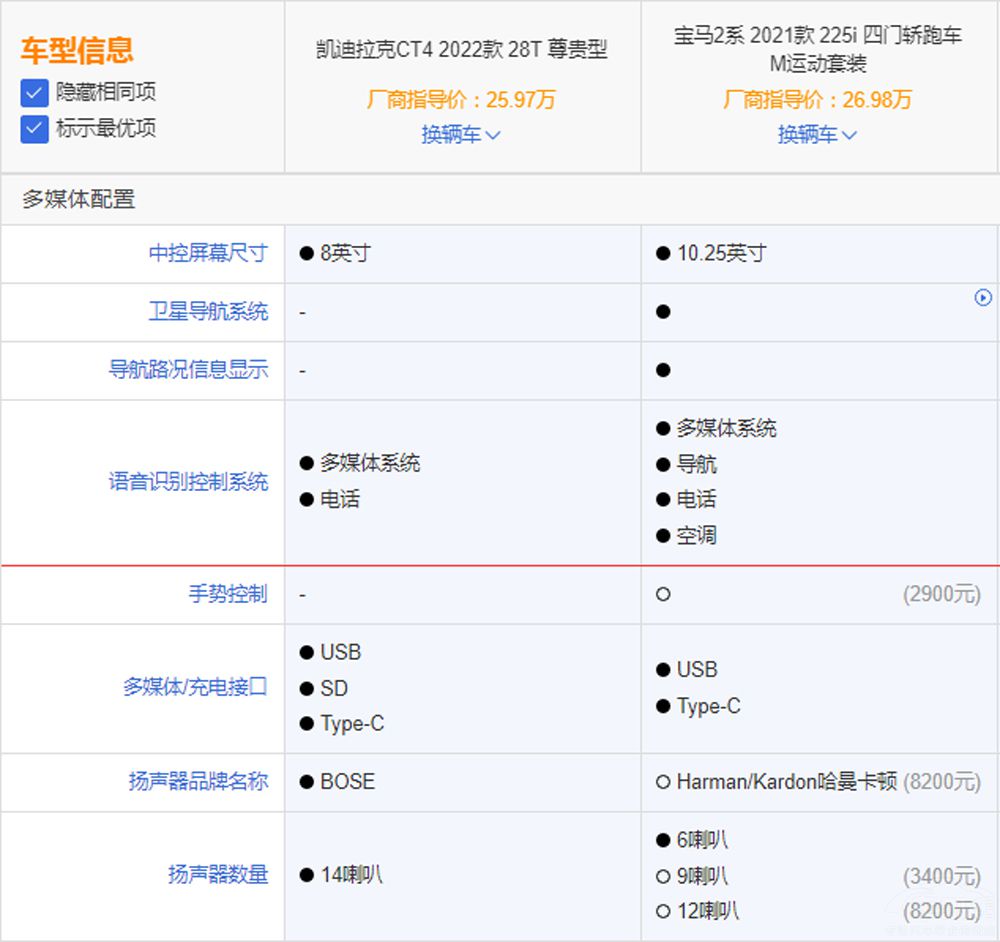 ���A܇�͌��R2ϵ�c�P�������l��ֵ���x��